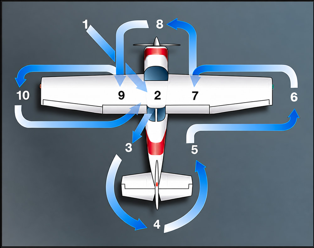 Figura 2-3